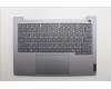 Lenovo COVER Upper Case ASM_ENG W21SG AG BL U para Lenovo ThinkBook 14 Gen 8 (21SG)