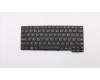 Lenovo Keyboard Chicony US English para Lenovo ThinkPad Yoga 11e 3rd Gen (20G9/20GB)