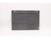 Lenovo COVER Upper Case ASM_SWS L82K6 GY para Lenovo Legion 7-16ITHg6 (82K6)
