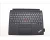 Lenovo MECH_ASM BLKB HUN,FPR,CP,PenHolder,BK para Lenovo ThinkPad X12 Detachable Gen 2 (21LK/21LL)