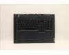 Lenovo COVER Upper Case ASM_SWS L82K0 PHABU para Lenovo Legion 5-17ACH6 (82K0)