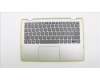 Lenovo COVER UpperCase 3N 81A6 MG W/KB GE para Lenovo Yoga 330-11IGM (81A6)