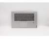 Lenovo COVER UpperCase C81N5GRY FPBLKB HEB para Lenovo IdeaPad Flex-15IWL (81SR)
