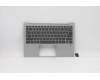 Lenovo COVER UpperCaseASM_HB W 81J0 PTN BL para Lenovo IdeaPad 730S-13IWL (81JB)