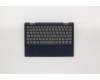 Lenovo COVER UpperCaseASM B NFP_AB/KB BU para Lenovo IdeaPad Flex 3-11IGL05 (82B2)