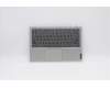 Lenovo COVER UpperCaseASM B NFP_PG/KB CZ-SK para Lenovo IdeaPad Flex 3-11IGL05 (82B2)