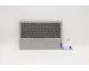 Lenovo COVER Upper Case ASM_GR B 82G4 PG para Lenovo IdeaPad Flex 3-11ADA05 (82G4)