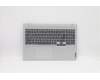 Lenovo COVER Upper Case ASM_RUS H82L9CLO para Lenovo IdeaPad 5 Pro-16IHU6 (82L9)