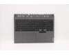 Lenovo COVER UpperCaseASMEUROENGL82JFSGw/RGBWRF para Lenovo Legion Pro 5-16ITH6 (82JF)