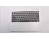 Lenovo COVER UpCase ASM 3N 81F4 BW NBL W/KB HB para Lenovo IdeaPad 330S-14AST (81F8)