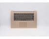 Lenovo COVER UpperCase L 81EV W/KB COP FP BL HG para Lenovo IdeaPad 530S-15IKB (81EV)