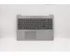 Lenovo COVER Upper Case ASM_FR-AR L 81Y3 PG para Lenovo IdeaPad L3-15IML05 (81Y3)