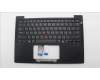 Lenovo MECH_ASM BL KB BK RUS LTN para Lenovo ThinkPad T14s Gen 5 (21LS/21LT)