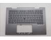 Lenovo MECH_ASM GRP_KBD_BZL_LA SPA_WL_LG_CHY para Lenovo ThinkPad X1 2-in-1 Gen 9 (21KE/21KF)