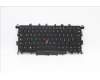 Lenovo MECH_ASM KBD,IT,LB,screw,DFN,Backlit para Lenovo ThinkPad X1 Yoga 1st Gen (20FR/20FQ)