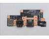 Lenovo CARDPOP FRUPCBA IO/B NSG551 MT042MP IO/B para Lenovo ThinkPad T14 G6 (21QK)
