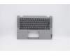 Lenovo COVER Upper Case ASM_UKR BL NFP W81X1PG para Lenovo IdeaPad Flex 5-14ARE05 (82DF)