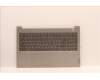 Lenovo COVER Upper Case ASM_UKR C21DJ MGBL para Lenovo ThinkBook 15 G4 IAP (21DJ)
