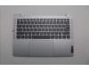 Lenovo COVER UpperCase ENG C83DA NFP CG BLAI AL para Lenovo IdeaPad Slim 5 14AHP9 (83DB)