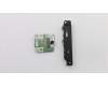 Lenovo CARDPOP DP + USB2.0/3.0 to type C para Lenovo ThinkStation P330 Tiny (30D6)