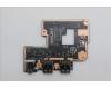 Lenovo CARDPOP FRU IO board BD/243551 Cook-2 para Lenovo ThinkPad L16 Gen 2 (21RJ)
