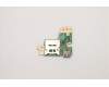 Lenovo CARDPOP FRUCARDPOP PCBA IO/B NSD493 MAIN para Lenovo ThinkPad T15g Gen 2 (20YS/20YT)
