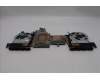 5F10S14313 Lenovo FAN FAN L 83LU FCN
