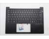 Lenovo MECH_ASM FRU KBD W/C GER BL (CHY) UK BK para Lenovo ThinkPad E14 G7 (21SY)