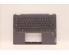 Lenovo COVER Upper Case ASM_SPA W 82R9 SG para Lenovo IdeaPad Flex 5-14ALC7 (82R9)