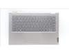 Lenovo COVER UpperCaseASM_USA ENG C21JG MG BL para Lenovo ThinkBook 14s Yoga IRU (21JG)