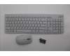 Lenovo KYB_MOUSE G-T Eos3 2.4G KM CLD HE para Lenovo IdeaCentre AIO 24IRH9 (F0HN)