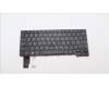 Lenovo NB_KYB CS21KBD SKTOP CHY,NBL,BK,ENG para Lenovo ThinkPad X13 Gen 2 (20WK/20WL)