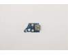 Lenovo CARDPOP USB Board L 81Y4 GY530 para Lenovo IdeaPad Creator 5-15IMH05 (82D4)