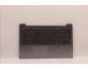 Lenovo COVER Upper Case ASM_FRA L82RK FP AG N para Lenovo IdeaPad 3-15ABA7 (82RN/82T8)