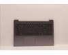 Lenovo COVER Upper Case ASM_ARA L82RK FP AG N para Lenovo IdeaPad 3-15ABA7 (82RN/82T8)