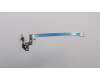 Lenovo HINGE Hinge L 81MU R+L para Lenovo IdeaPad S145-14IIL (81W6)