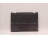 Lenovo COVER Upper Case ASM_NORDIC L82QF NFPSG para Lenovo Yoga 7 14ARB7 (82QF)