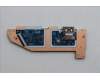 5C50S25744 Lenovo CARDPOP CARDPOP L 83LK IO/B MAIN