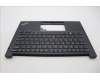 Lenovo MECH_ASM FRU KB CCV IND ENG BL SRX US BK para Lenovo ThinkPad E14 Gen 5 (21JR/21JS)