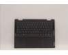 Lenovo COVER Upper Case ASM_ITA L82QF FPSG para Lenovo Yoga 7 14ARB7 (82QF)