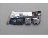 Lenovo CARDPOP IO board C 83DB para Lenovo IdeaPad Slim 5 14AHP9 (83DB)