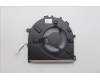 Lenovo FAN FAN C 83DA FCN para Lenovo IdeaPad Slim 5 14AHP9 (83DB)