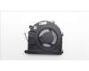 Lenovo FAN System FAN W 21KG PEAK Plus para Lenovo ThinkBook 14 G7 ARP (21MV)