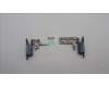 Lenovo HINGE Hinge W 82XX AB para Lenovo Flex 5 14IRU8 (82Y0)