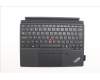 Lenovo MECH_ASM BLKB POR,FPR,CP,PenHolder,BK para Lenovo ThinkPad X12 Detachable Gen 2 (21LK/21LL)