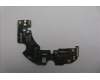Lenovo CARDPOP Convertor Board Gen2 para Lenovo Yoga AIO 32ILL10 (F0HX/F0HY)