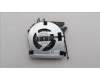 Lenovo FAN Tiny neo50q Fan 8014 5V para Lenovo ThinkCentre Neo 50q QC (13C9)