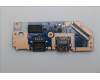 Lenovo CARDPOP CARDPOP L 83GU I/O BOARD para Lenovo V14 G5 IRL (83GU/83HD)