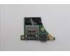 Lenovo CARDPOP PCBA IO/B NSF071 KP620 para Lenovo ThinkPad P14s Gen 5 (21MF)
