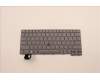 Lenovo NB_KYB CS22 FL TOP,GR-BL,CHY,EURO ENG para Lenovo ThinkPad T14 Gen 3 (21CF/21CG)